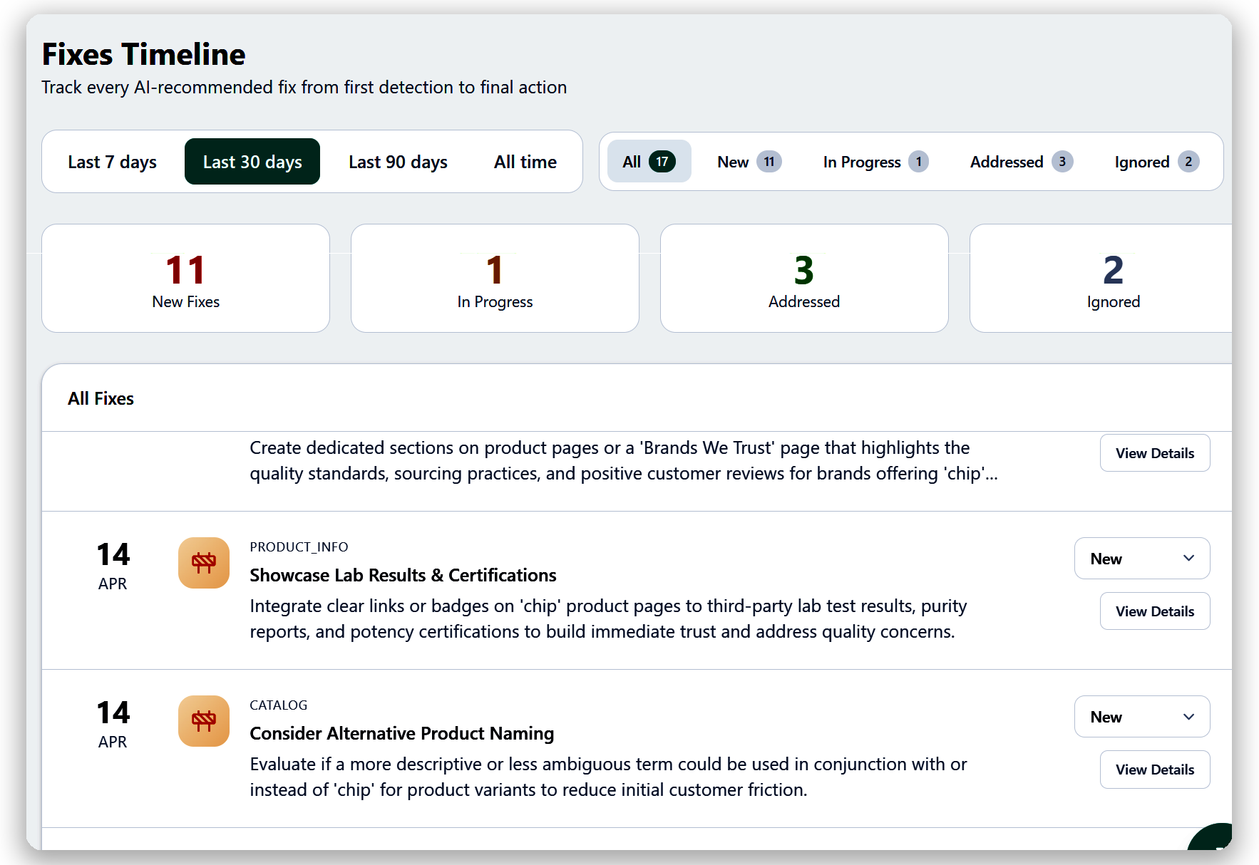 Action plan tracking
